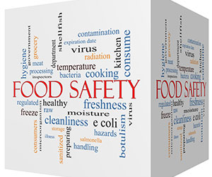 Food Safety Training Retail